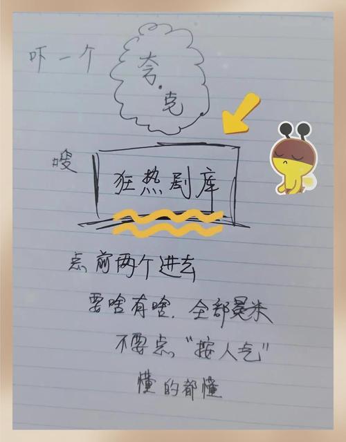 免费观看视频的app软件推荐的相关介绍
