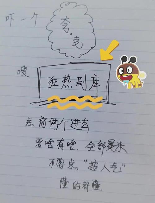 日韩精品成人亚洲欧美在线的相关介绍